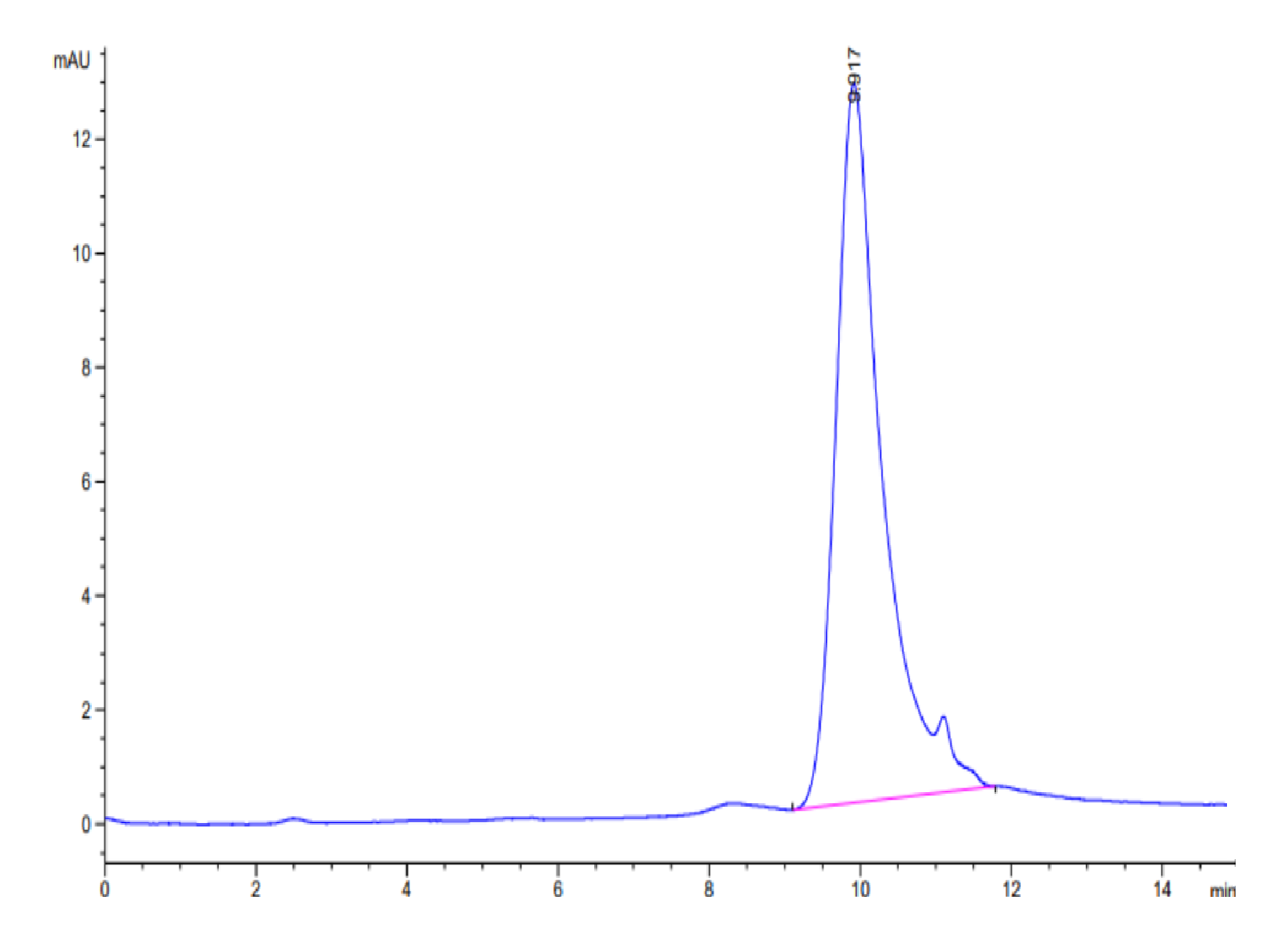 恺佧生物科技（上海）有限公司 - TSP-CM101B